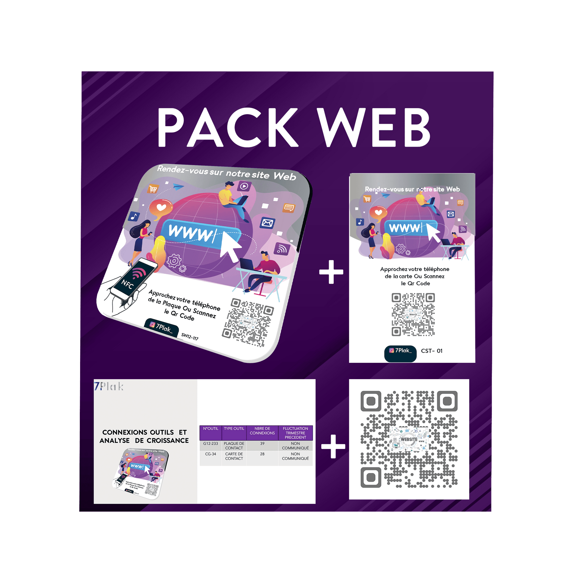 Pack Web (1 Plaque + 1 Carte + Vos statistiques + Qr Code) - 7PLAK