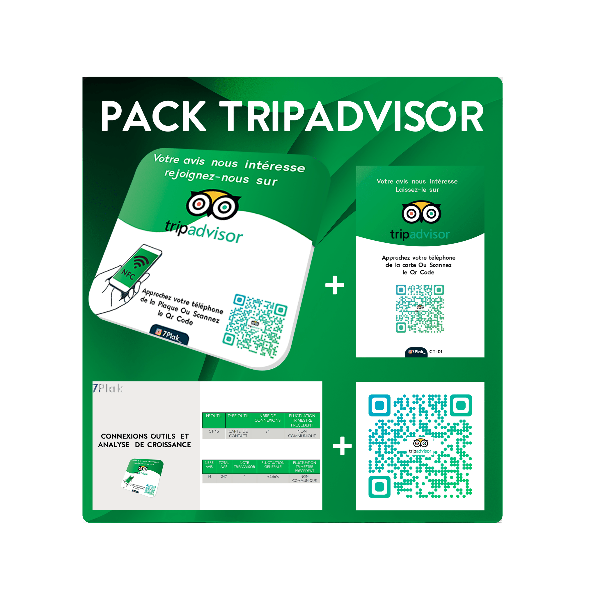 Pack TripAdvisor (1 Plaque + 1 Carte + Vos Stats + Qr Code) - 7PLAK